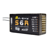 Preview: FrSky S6R