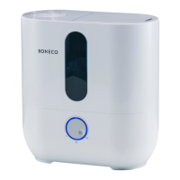 Preview: Boneco U300