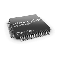 Preview: Atmel AVR