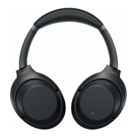 Preview: Sony WH-1000XM3