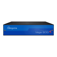 Preview: Sangoma Vega 60G