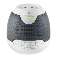 Preview: HoMedics MYB-S305