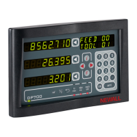 Preview: Newall DP700