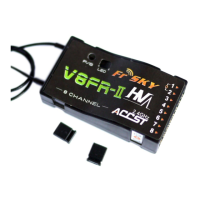 Preview: FrSky V8FR-II