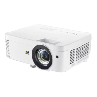 Preview: ViewSonic PX706HD