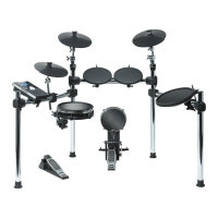 Preview: Alesis Command Kit