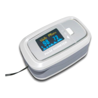 Preview: AccuMed CMS-50D1
