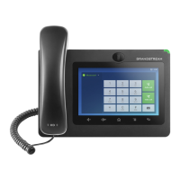 Preview: Grandstream Networks GXV3370