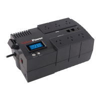 Preview: CyberPower BR700 ELCD