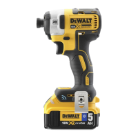 Preview: DeWalt DCF888