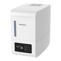 Preview: Boneco S250