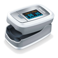 Preview: Beurer PO 30