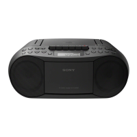 Preview: Sony CFD-S70