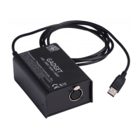 Preview: ETC Gadget
