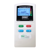 Preview: CORNET ED-88TPlus