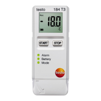 Preview: TESTO 184