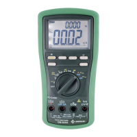 Preview: Greenlee DM-830A