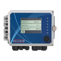 Preview: Walchem W600 Series