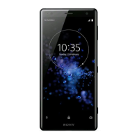 Preview: Sony Xperia XZ2