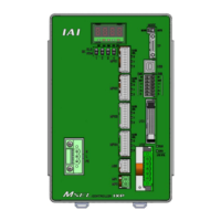Preview: IAI MSEL