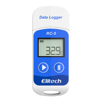 Preview: Elitech RC-5