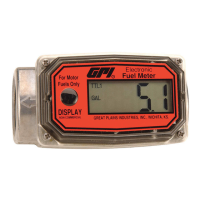 Preview: GPI 01A31GM