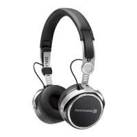 Preview: Beyerdynamic AVENTHO