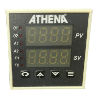 Preview: Athena SERIES 16