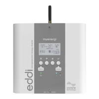 Preview: Myenergi eddi