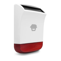 Preview: Chuango SPS-260