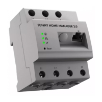 Preview: SMA SUNNY HOME MANAGER 2.0