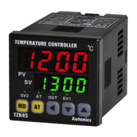 Preview: Autonics TZN4S Series