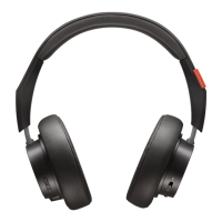 Preview: Plantronics BackBeat GO 600