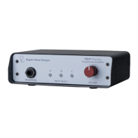 Preview: Rupert Neve Designs RNHP