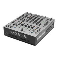Preview: ALLEN & HEATH XONE:96