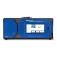 Preview: Teledyne T640