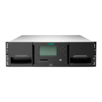 Preview: HPE StoreEver MSL3040