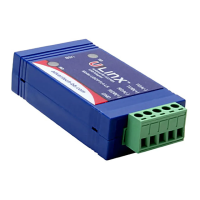 Preview: B&B Electronics USOPTL4