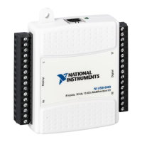 Preview: NI USB-6008