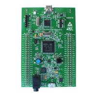 Preview: ST STM32F4DISCOVERY