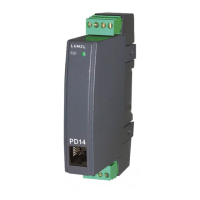 Preview: Lumel P20