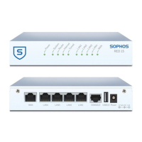 Preview: Sophos RED 15