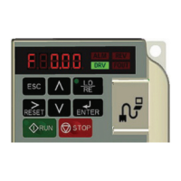 Preview: Magnetek G+