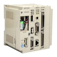 Preview: YASKAWA MP2300