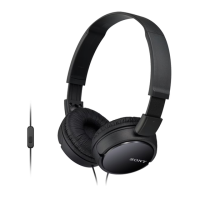 Preview: Sony MDR-ZX110AP