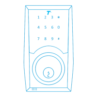 Preview: Turbolock tl-200