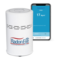 Preview: FTLAB Radon Eye RD200