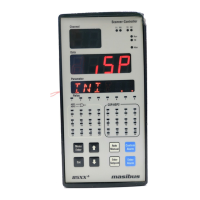 Preview: Masibus 85XX+