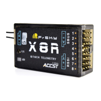 Preview: FrSky X8R