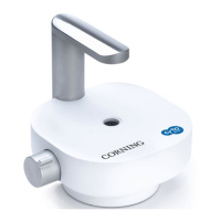 Preview: CORNING Cell Counter